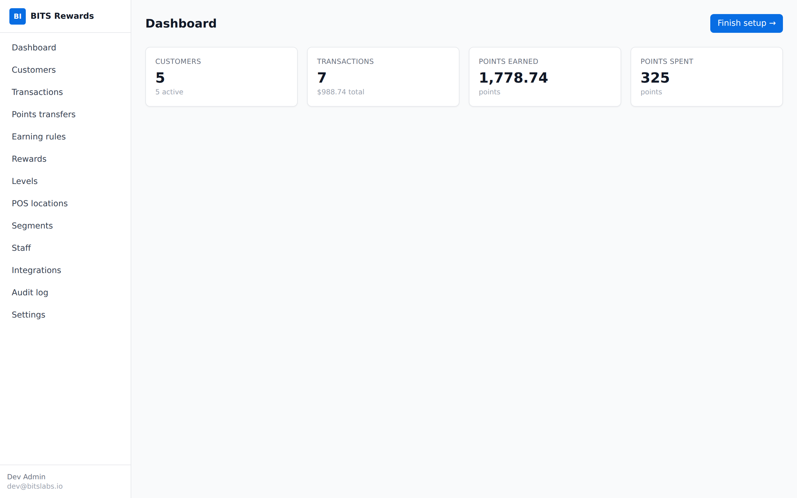 Admin dashboard